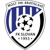Slovan Most