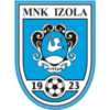 Izola