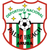 Deportivo Nacional
