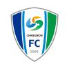 Changwon