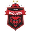Wollongong Wolves