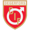 Degerfors