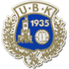 Utsikten