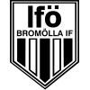 Bromolla W