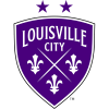 Louisville City