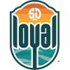 San Diego Loyal