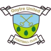 Goytre Utd