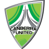 Canberra W