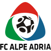 Alpe Adria