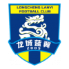 Changzhou Lanzhiyi