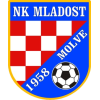 Mladost Molve