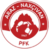 Araz