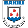 Bakili Baku