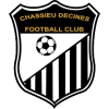 Chassieu Decines