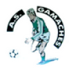 Gamaches