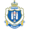 Dnepr Mogilev 2