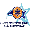 Kiryat Gat