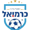 Hapoel Karmiel