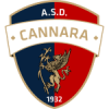 Cannara