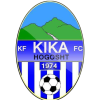 Kika