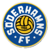 Soderhamns