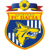 Dacia Chisinau