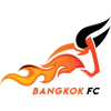 Bangkok FC logo