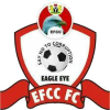 EFCC