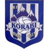 FK Korab