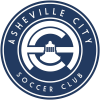 Asheville City