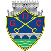 Chaves B