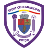 SCM Pitesti