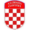 Croatia Clocotici
