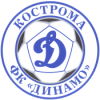 D. Kostroma