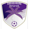 Bisha