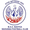 Naousa