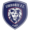 Cianorte