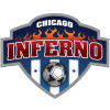 Chicago Inferno