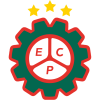 Prospera Criciuma