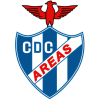 CD Cultural Areas