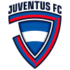 Juventus Managua