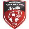 Hapoel Iksal Imad