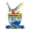 CEAC/Araruama