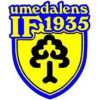 Umedalen