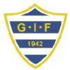 Gantofta
