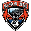 Muangkan Utd