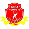 Kira Young