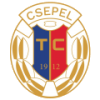 Csepel W