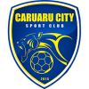 Caruaru
