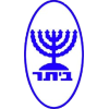 Beitar Ramat Gan